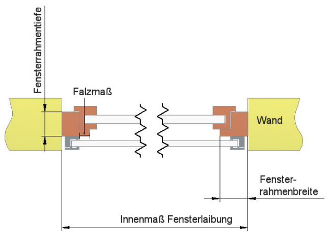 zeichnung