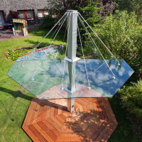 Glas-Schirm für den Garten Glas-Schirm für den Garten